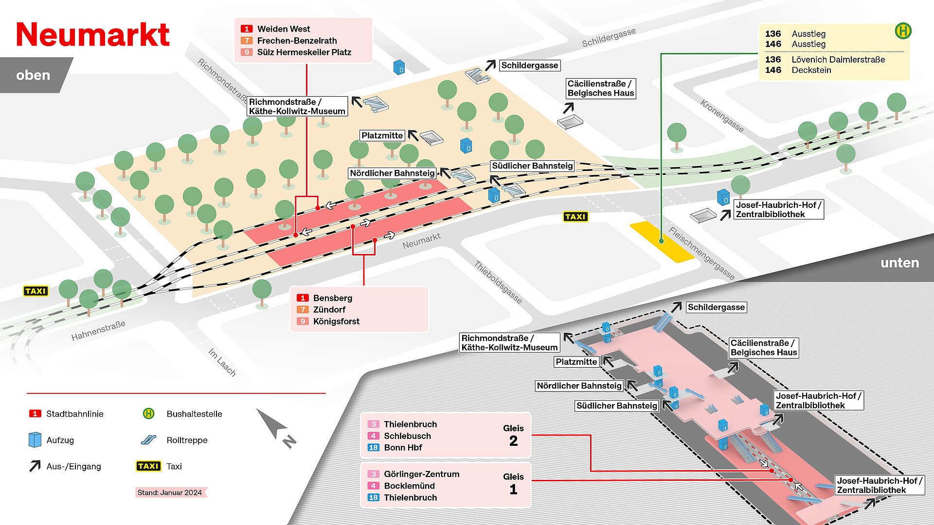 3D-Visualisierung des Planungsabschnitts Neumarkt (oberirdische Alternative) auf der Ost-West-Achse Köln.