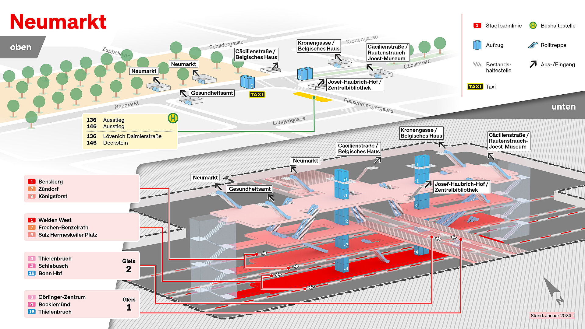 3D-Visualisierung des Planungsabschnitts Neumarkt (unterirdische Alternative) auf der Ost-West-Achse Köln.