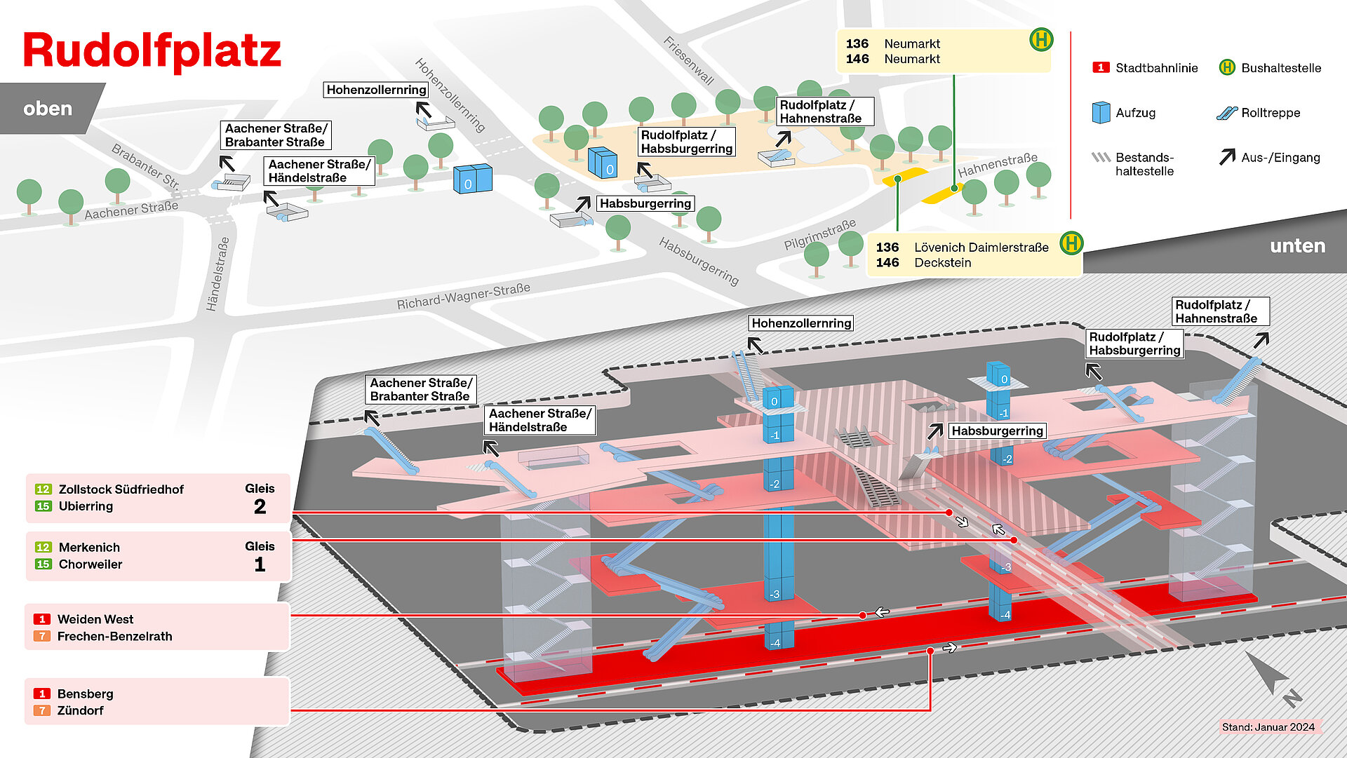 3D-Visualisierung des Planungsabschnitts Rudolfplatz (unterirdische Alternative) auf der Ost-West-Achse Köln.