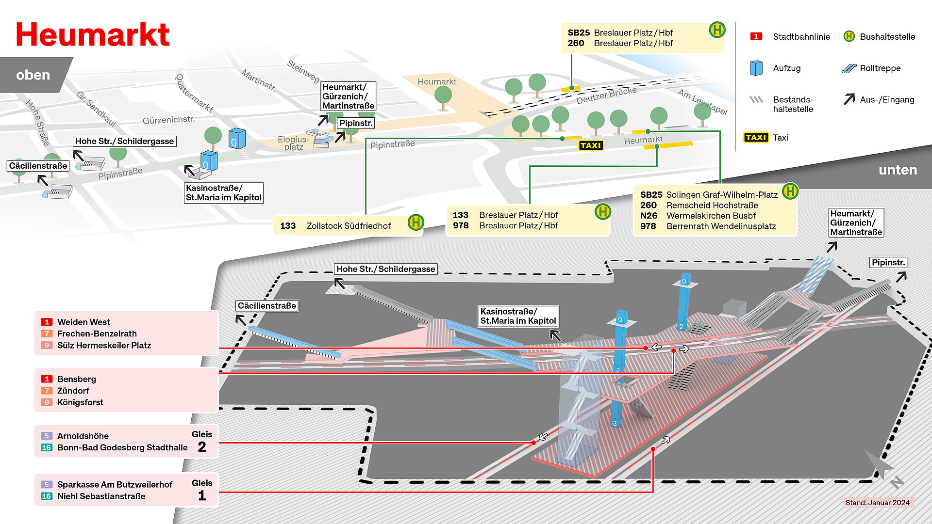 3D-Visualisierung des Planungsabschnitts Heumarkt (unterirdische Alternative) auf der Ost-West-Achse Köln.